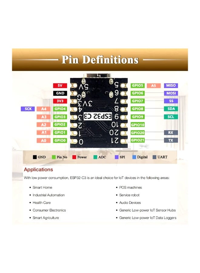 ESP32-C3 Mini Development Board with WiFi and Bluetooth SuperMini Board - Image 4